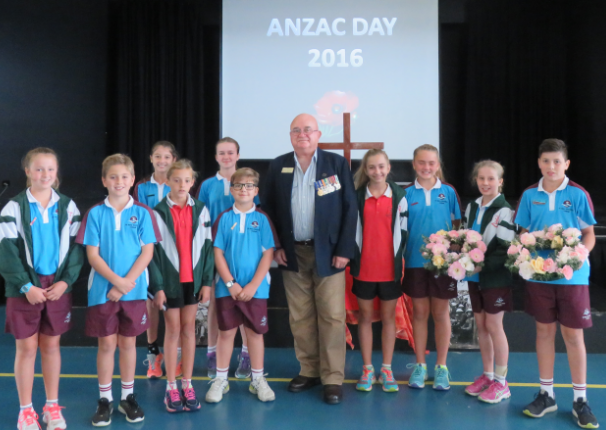 Anzac